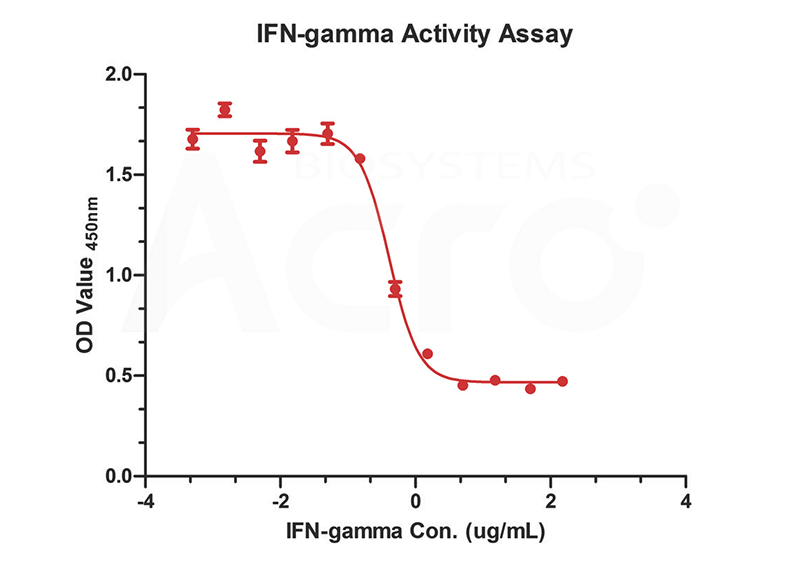 IFG-H4211-C1