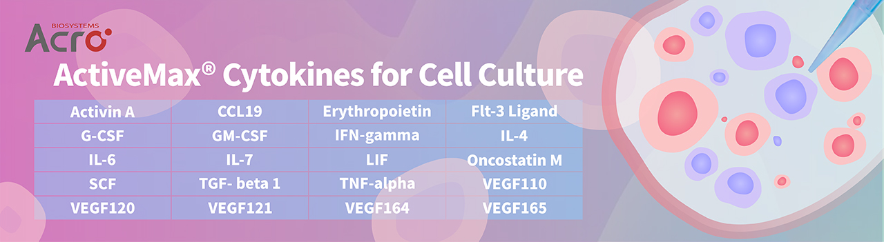 ActiveMax® Cytokines