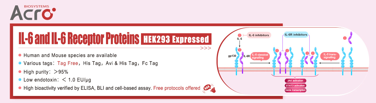 IL-6 and IL-6 Receptor Proteins