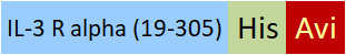 ILA-H82H5-structure