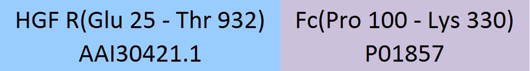 HGF R Structure